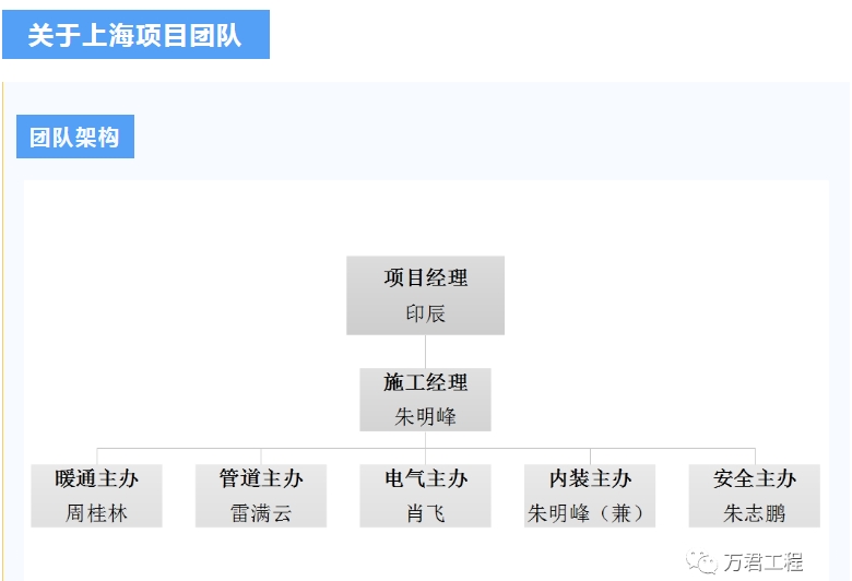 2024新澳门开奖记录最新