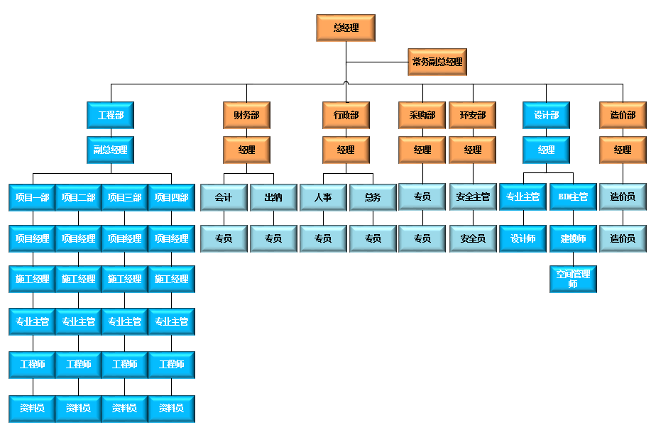 2024新澳门开奖记录最新